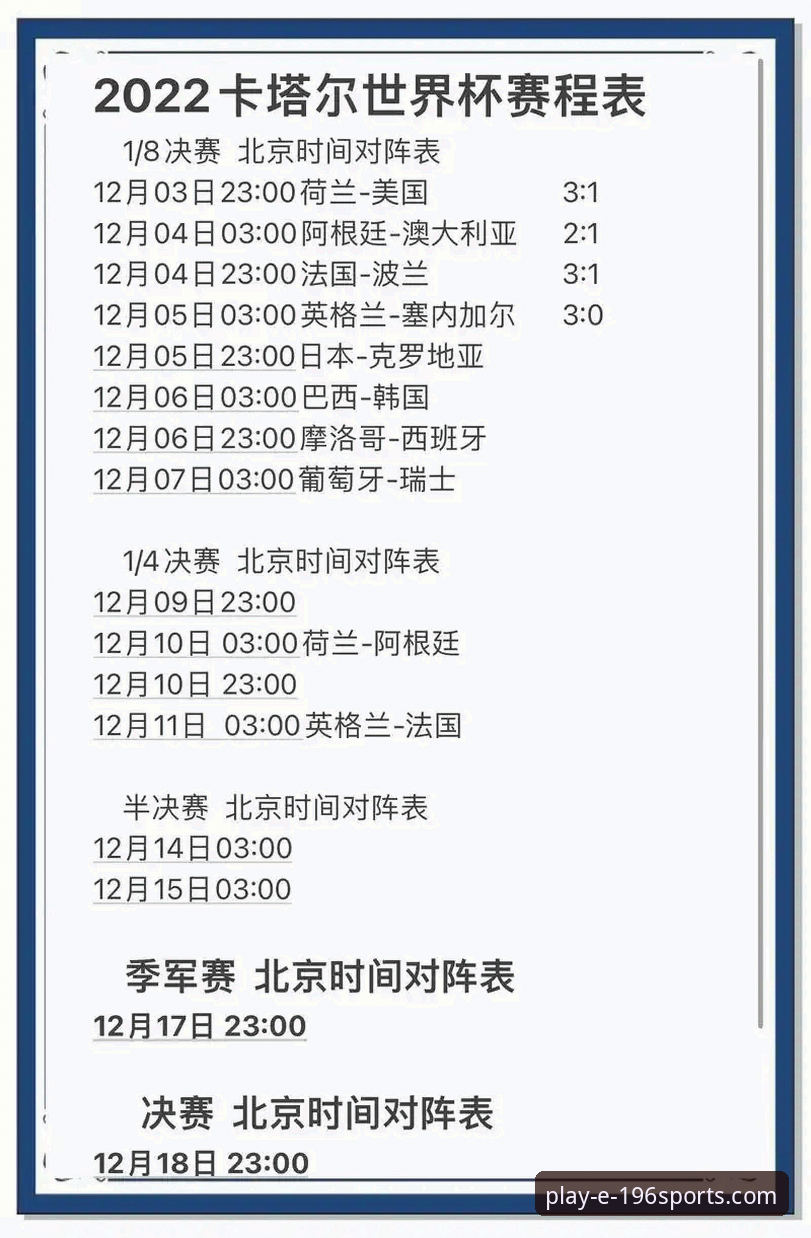 体育备用网址 世界杯第10日排名剧变详解——196体育平台独家数据解读