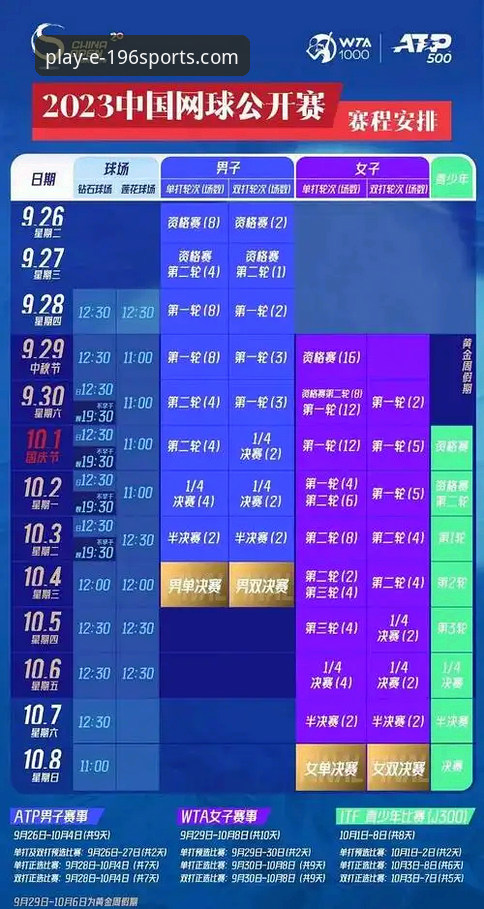 体育下载 体育下载如何影响你的观赛体验?选择正版平台的关键因素是什么?