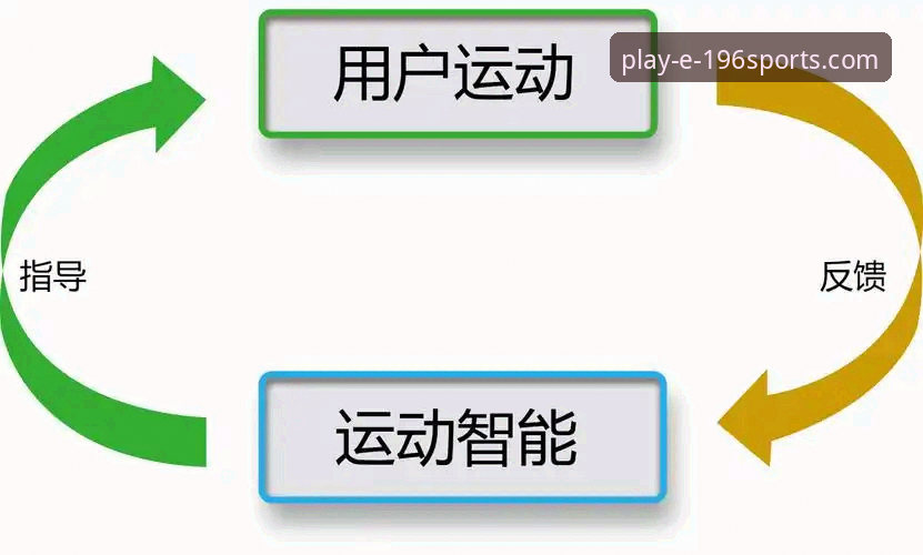 196体育平台用户反馈集中：体育官网常见问题最新动态与解决指南