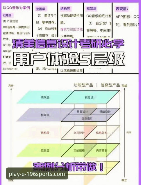 196体育平台官方正版选择详解——权威性与用户体验深度分析