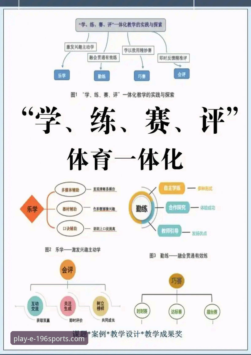 196体育平台功能深度评测：体育下载使用技巧与实战体验报告